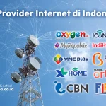 Penyedia Jasa Internet Terbesar di Indonesia